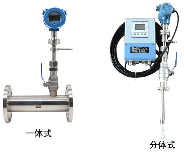 分體型熱式氣體流量計(jì)產(chǎn)品分類圖