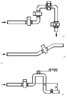夾持式電磁流量計(jì)安裝示意圖
