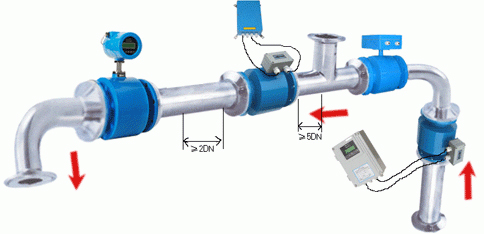 DN800管道流量計安裝注意事項(xiàng)