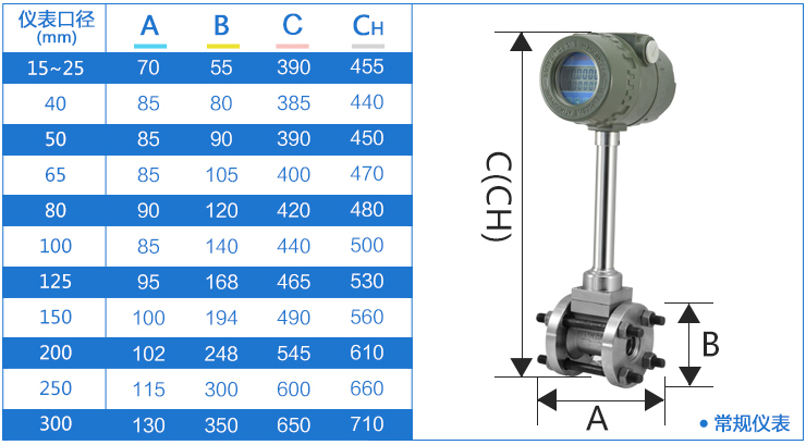 防爆渦街流量計安裝尺寸圖