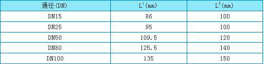 液體轉(zhuǎn)子流量計(jì)外形尺寸圖